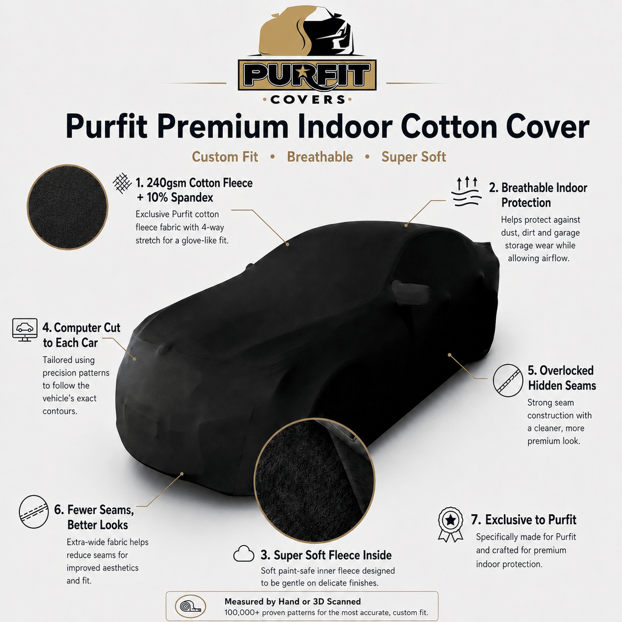 Purfit Indoor Custom Car Cover