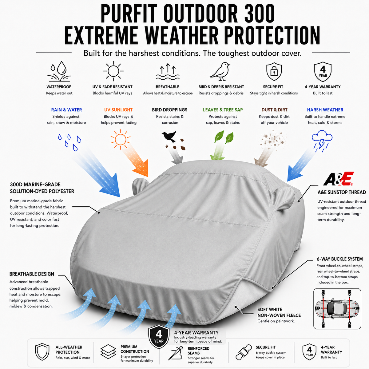 2003-2009 Audi A4 Convertible 2 mirrors Outdoor 300 Custom Outdoor Car Cover