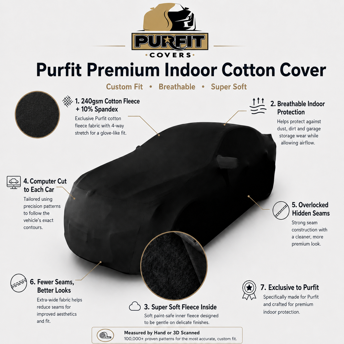 1980-1983 Lincoln Mark VI, 2 dr. 0 mirrors Purfit Indoor Custom Car Cover