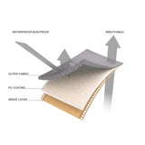 2022-2024 AUDI A8L Sedan 2 mirrors OutdoorX Custom Outdoor Car Cover