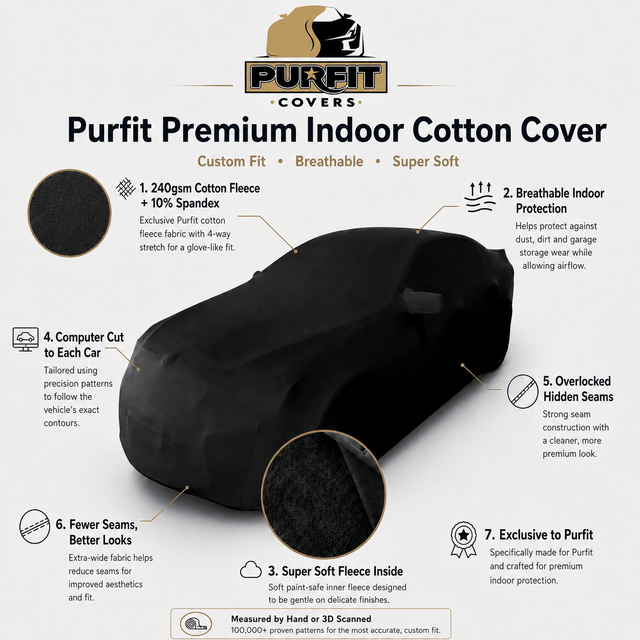 Purfit Indoor Custom Car Cover